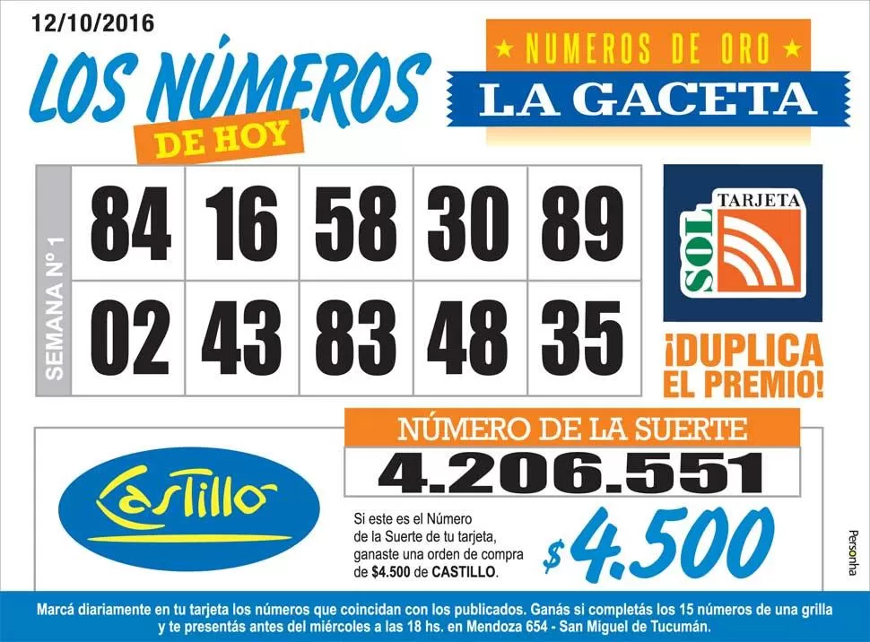 Los Números de Oro de LA GACETA