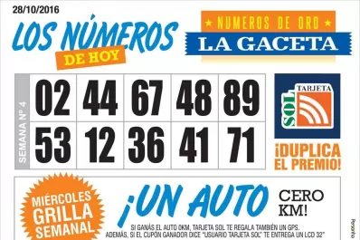Los Números de Oro de LA GACETA