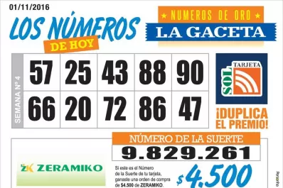 Los Números de Oro de LA GACETA