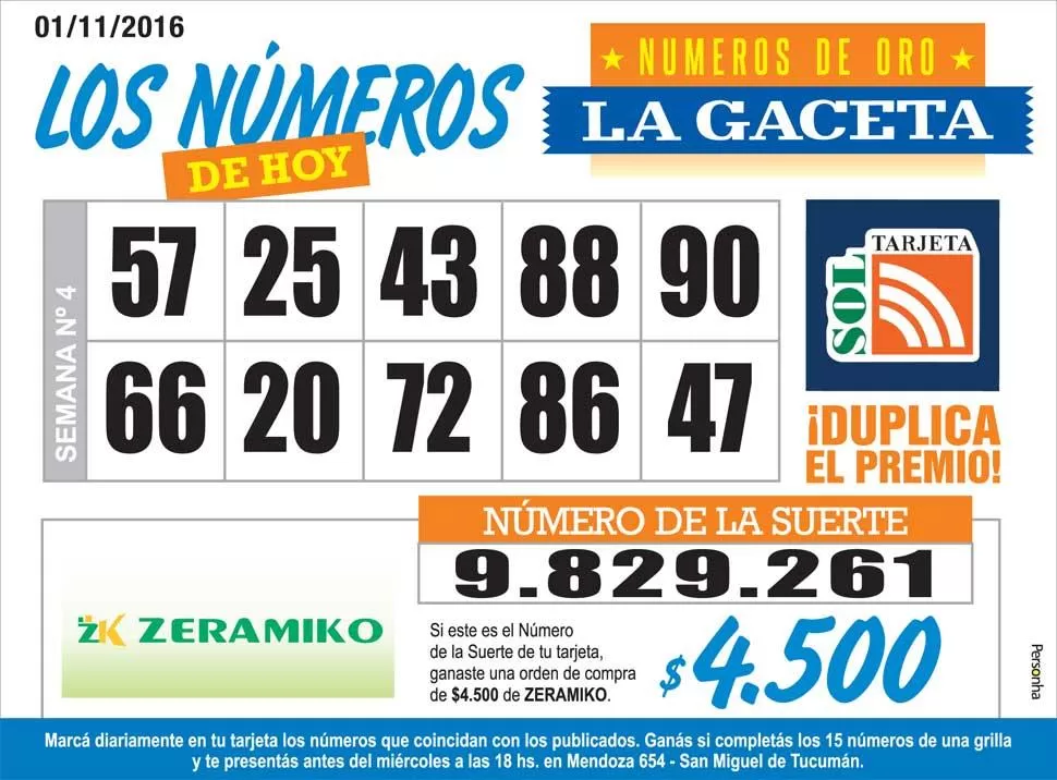 Los Números de Oro de LA GACETA