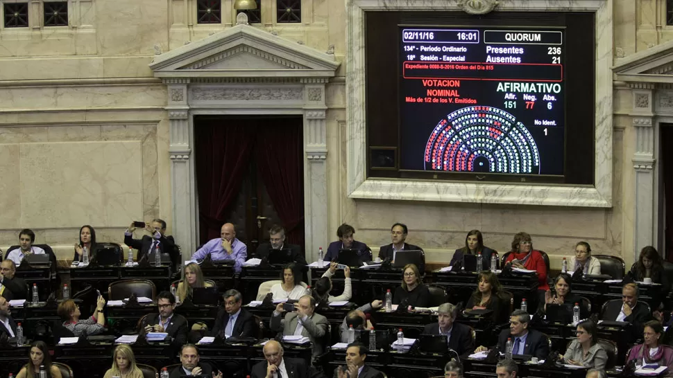 CONGRESO. La pantalla de la Cámara de Diputados, en el momento de la votación. DYN