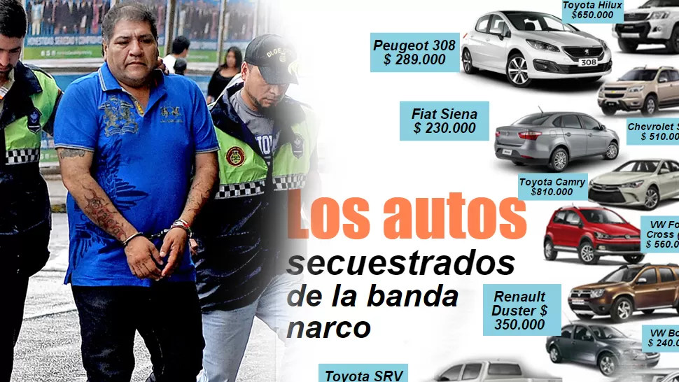 Infografía: así era la colección de autos que tenía el Gordo Vaca