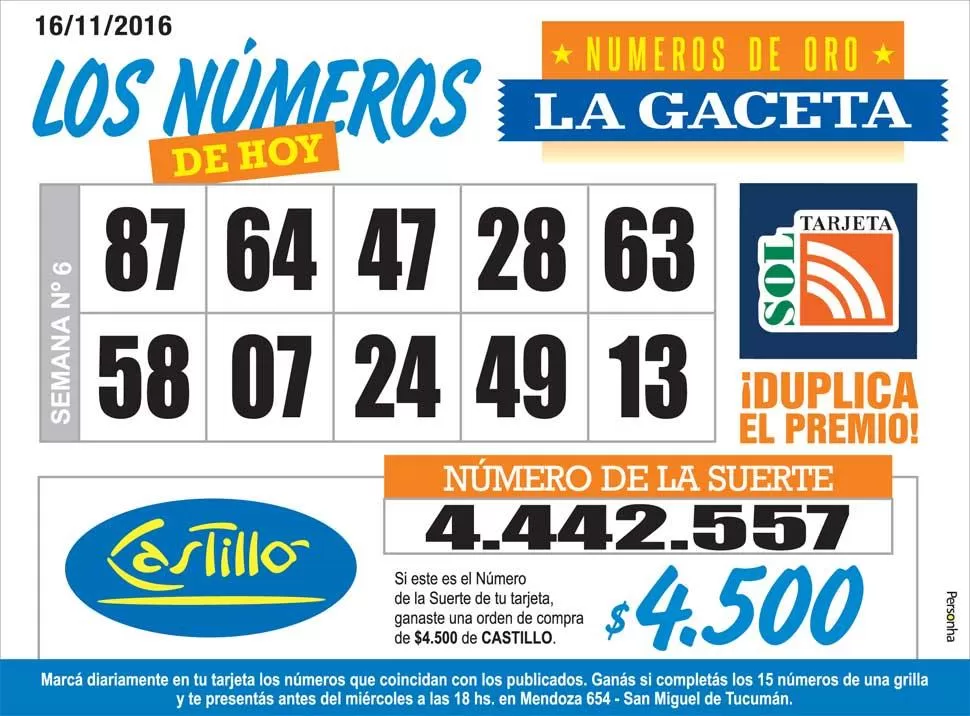 Los Números de Oro de LA GACETA