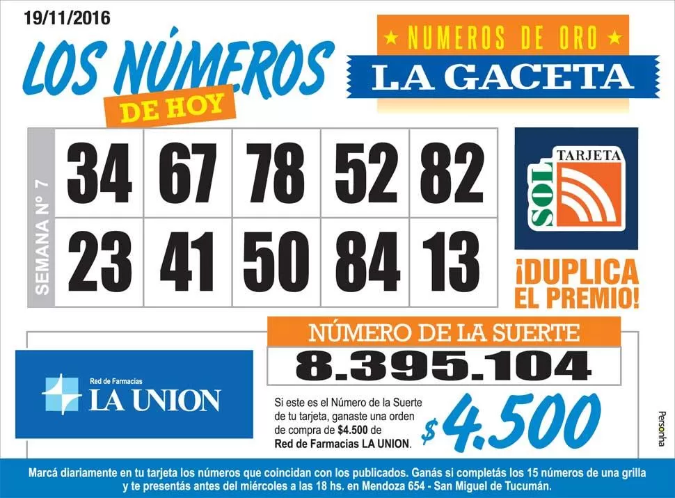 Los Números de Oro de LA GACETA