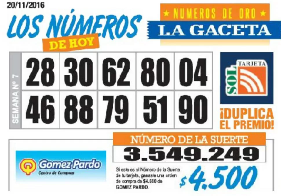 Los Números de Oro de LA GACETA
