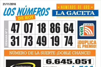 Los Números de Oro de LA GACETA
