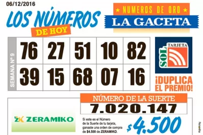 Los Números de Oro de LA GACETA