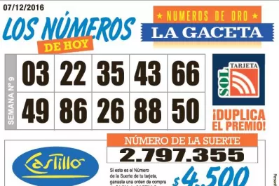 Los Números de Oro de LA GACETA