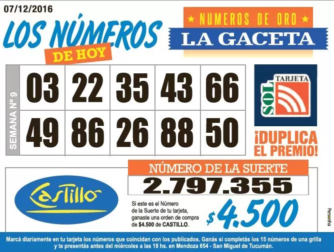 Los Números de Oro de LA GACETA