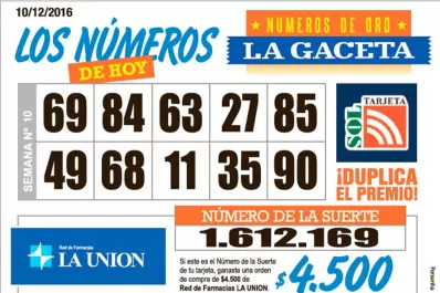 Los Números de Oro de LA GACETA