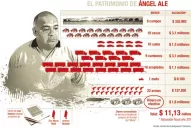 “El Mono”, que se definió como agricultor, quedó entre las cuerdas por sus números