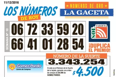 Los Números de Oro de LA GACETA