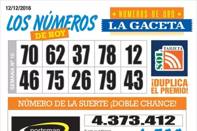 Los Números de Oro de LA GACETA