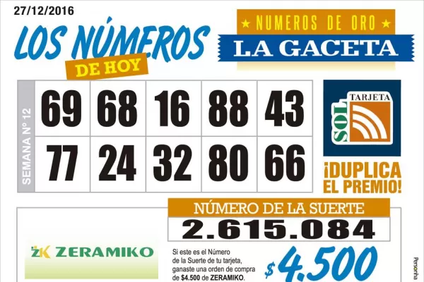 Los Números de Oro de LA GACETA