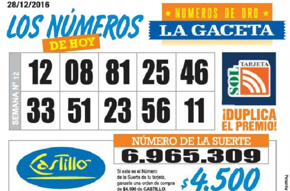 Los Números de Oro de LA GACETA