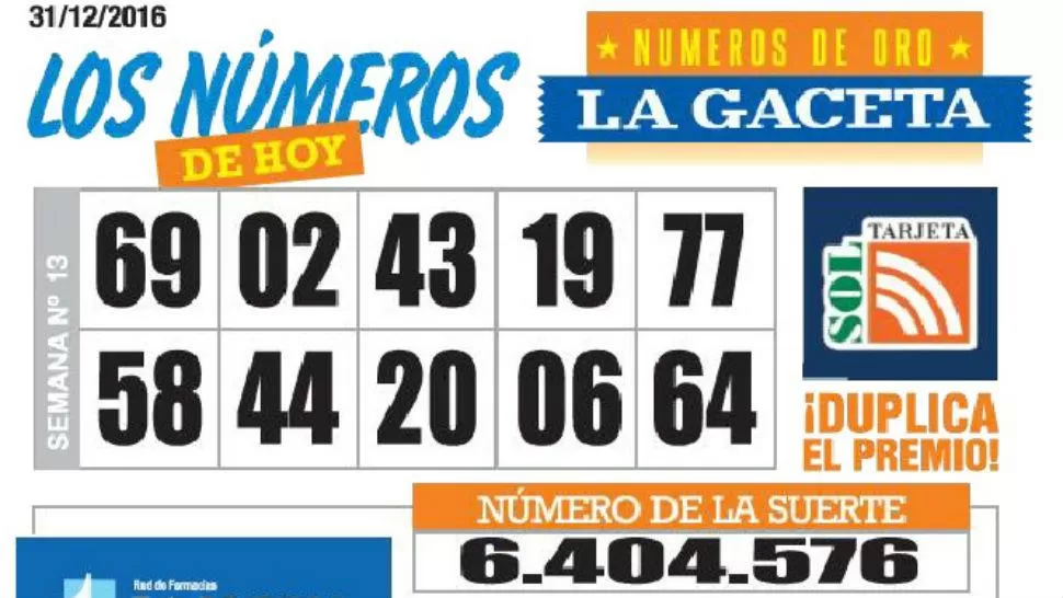 Los Números de Oro de LA GACETA