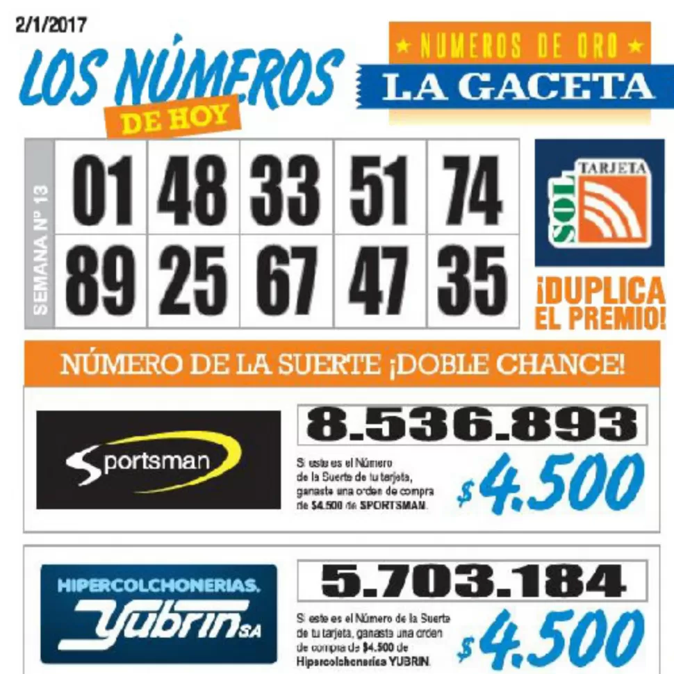 Los Números de Oro de LA GACETA