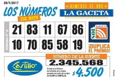 Los Números de Oro de LA GACETA