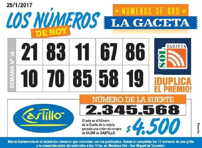 Los Números de Oro de LA GACETA