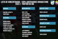 Lavallén confirmó a los concentrados de Atlético para jugar ante El Nacional