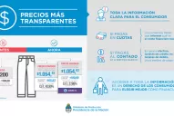Los comercios tienen dificultades para implementar “Precios Transparentes”