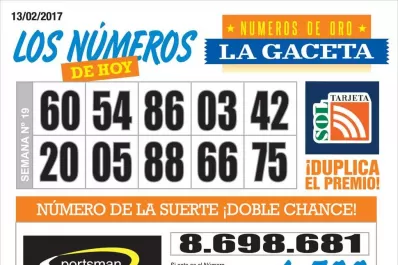 Los Números de Oro de LA GACETA