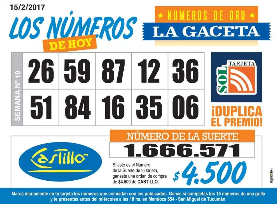 Los Números de Oro de LA GACETA