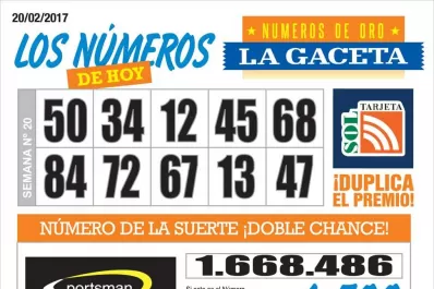 Los Números de Oro de LA GACETA