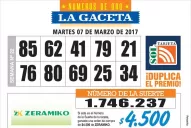 Los Números de Oro de LA GACETA