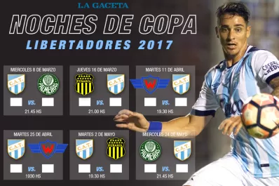 Libertadores: descargá el fixture de Atlético y llevalo a todos lados