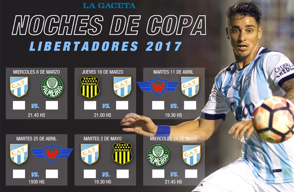 Libertadores: descargá el fixture de Atlético y llevalo a todos lados