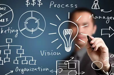 La innovación es la clave de la supervivencia empresarial