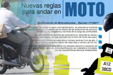 Infografía: todo lo que debés saber para poder circular en moto desde mediados de junio