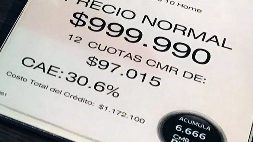 Precios Transparentes: ya no será obligatorio exhibir el costo financiero y la tasa en los comercios