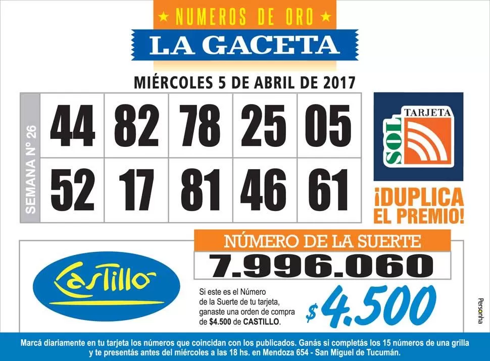 Los Números de Oro de LA GACETA