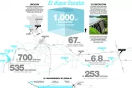 Inundaciones: causas, efectos y posibles soluciones