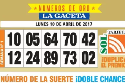 Los Números de Oro de LA GACETA