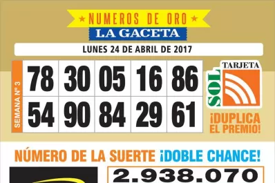 Los Números de Oro de LA GACETA
