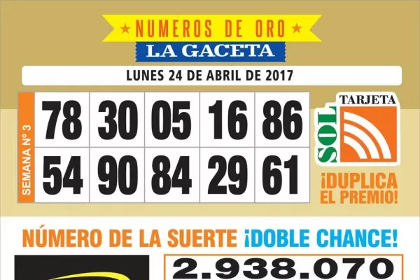 Los Números de Oro de LA GACETA