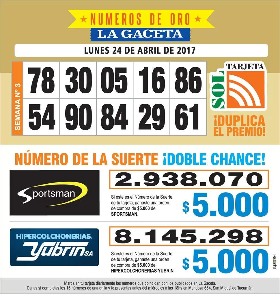 Los Números de Oro de LA GACETA