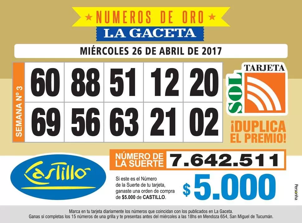 Los Números de Oro de LA GACETA