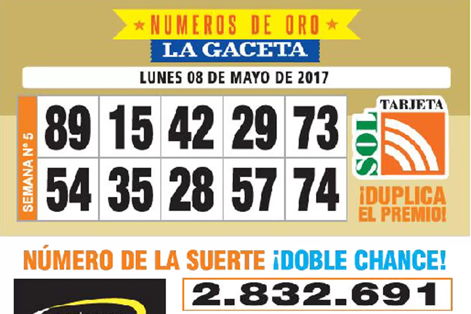 Los Números de Oro de LA GACETA