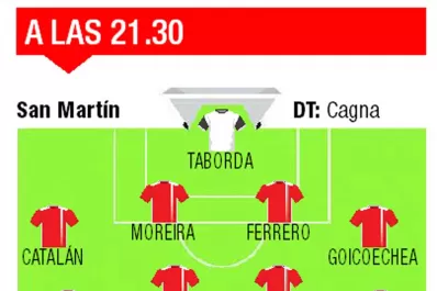 San Martín intentará prolongar su buen momento frente a Atlético Paraná