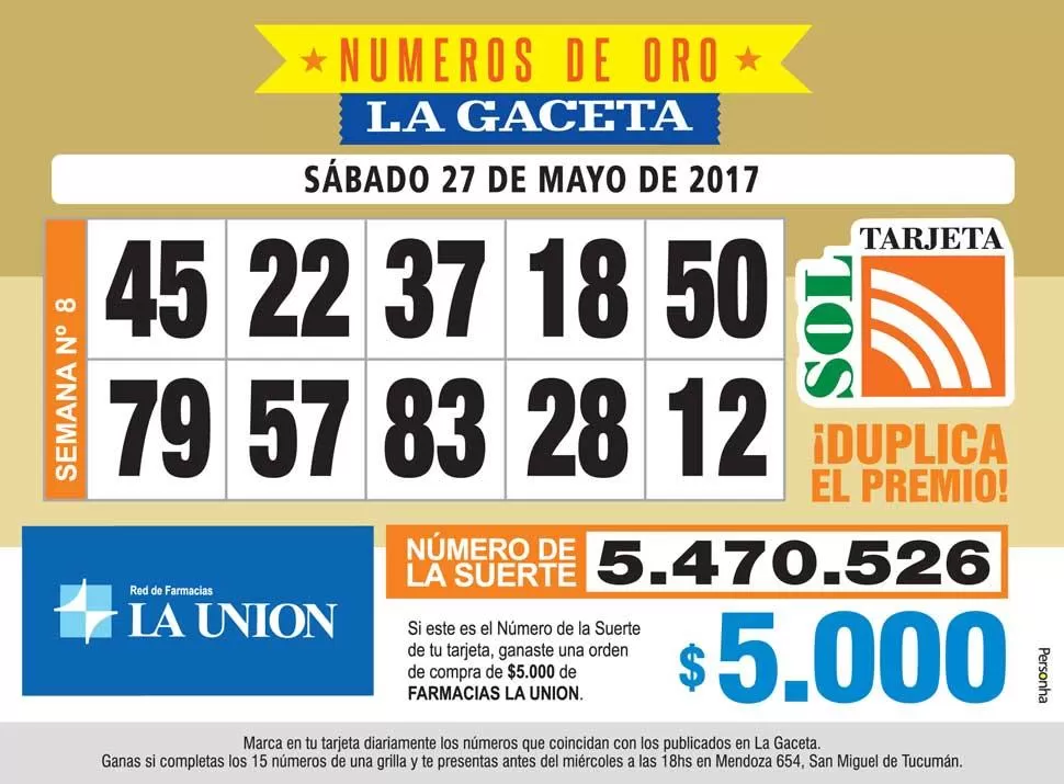 Los Números de Oro de LA GACETA