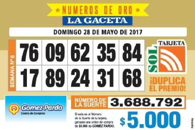 Los Números de Oro de LA GACETA