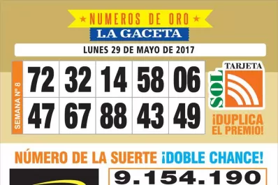 Los Números de Oro de LA GACETA