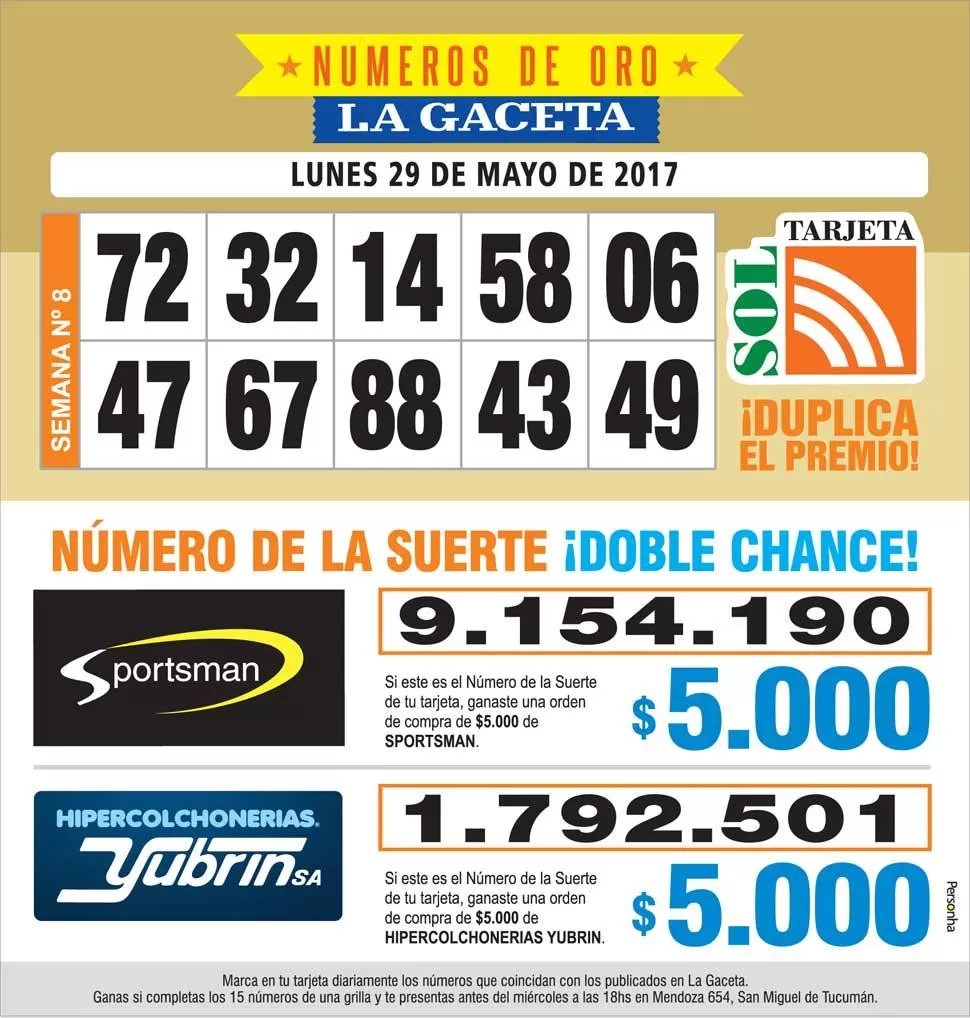 Los Números de Oro de LA GACETA