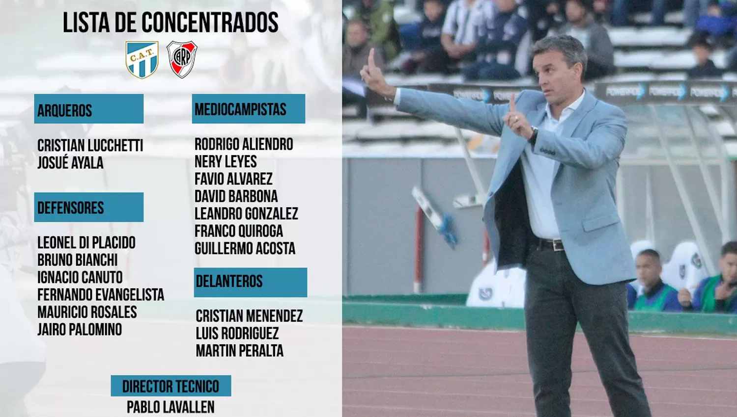 Lavallén dio a conocer los convocados de Atlético para enfrentar a River