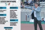 Lavallén dio a conocer los convocados de Atlético para enfrentar a River
