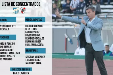 Lavallén dio a conocer los convocados de Atlético para enfrentar a River